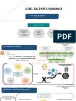 Gestion Del Talento Humano Evaluacion de