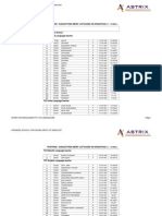 Postwise / Subjectwise Merit List Based On Weightage (1: 2 Ratio) Bidar
