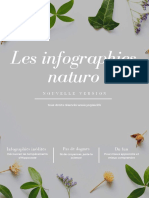 Infographies Naturo PDF