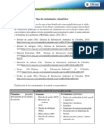 Tipos de Contaminantes PDF