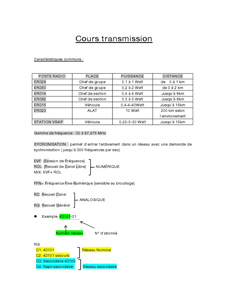 cours-de-transmission-radio-militaire-pdf-t-l-communications