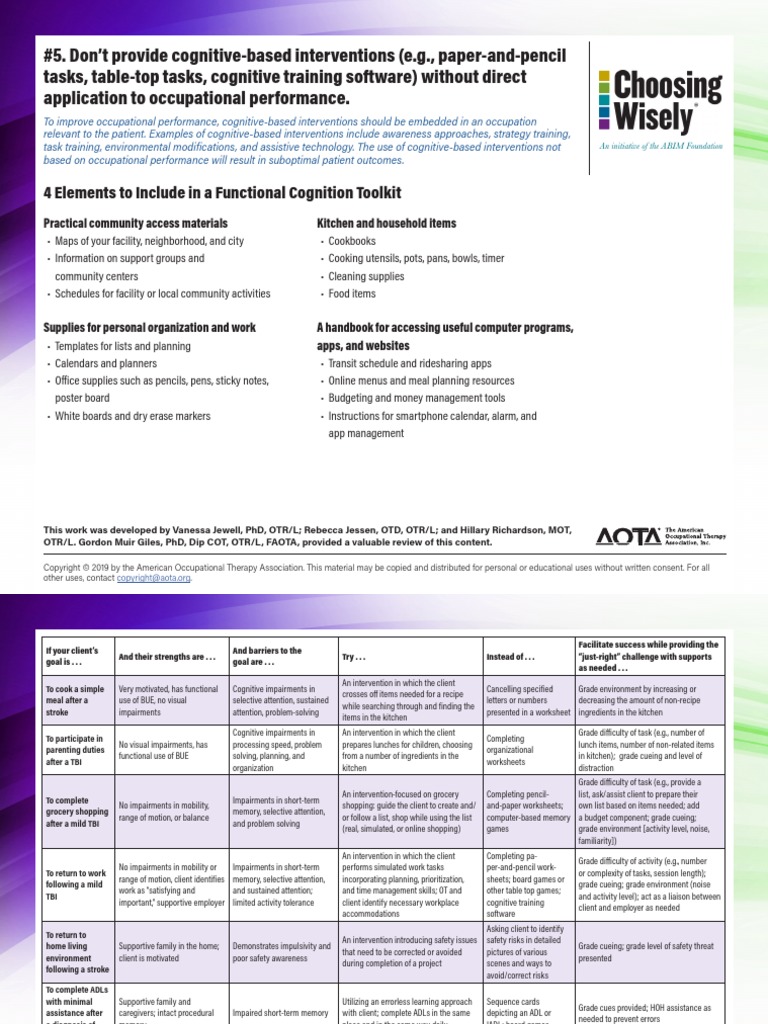 Choosing Wisely Handout 5 | PDF | Memory | Attention