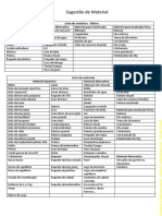 Módulo 06 Aula 02 - Lista de Materiais PDF