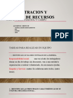 Gestion Empresarial