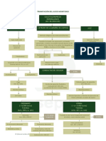 Proceso Monitorio PDF