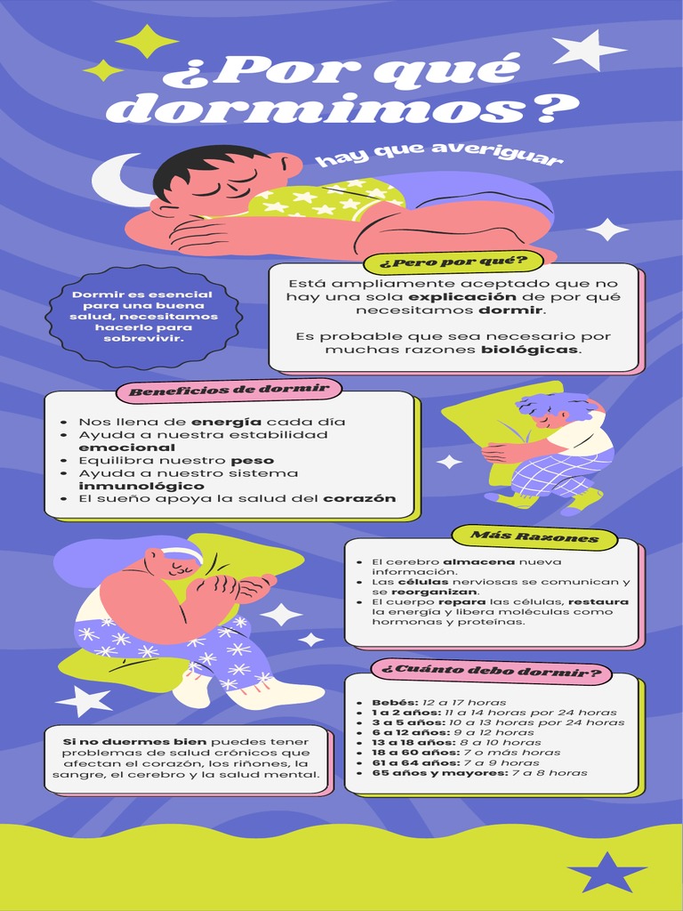 Por Qué Dormimos PDF | PDF