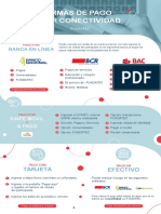 Formas de Pago FundaTEC