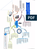 Prepositions AT - IN - ON PDF