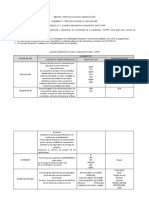 Actividad Ec1 F1 Cuadro Descriptivo Arquitectura Tcp-Ip 2019-1