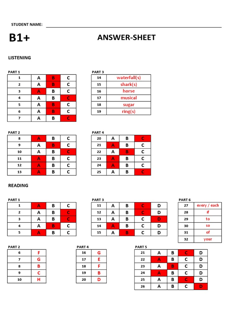 B1+ Listening Answer Sheet | PDF