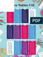 .Trashed 1667147460 CENTURY - Times Tables Poster - A4 3