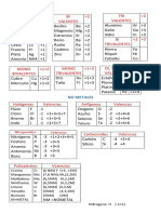 Tabla de Valencia