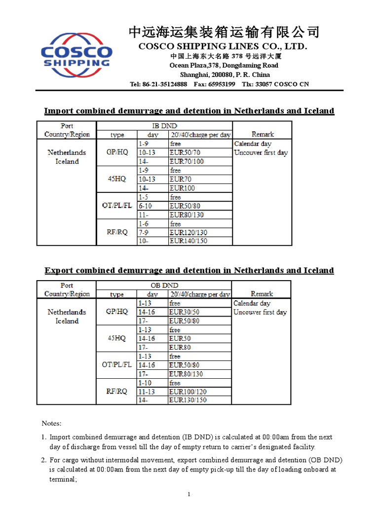 DD Tariff in Netherlands 202204 PDF