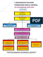 Carta Pelajar Boja 2023 PDF