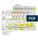 Perbandingan Pompa LSA, MF420 Warman, Jarum 1000 Indopump Rev7 020123