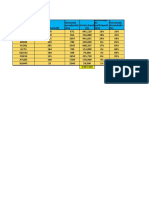 Analisis de Venta ABC