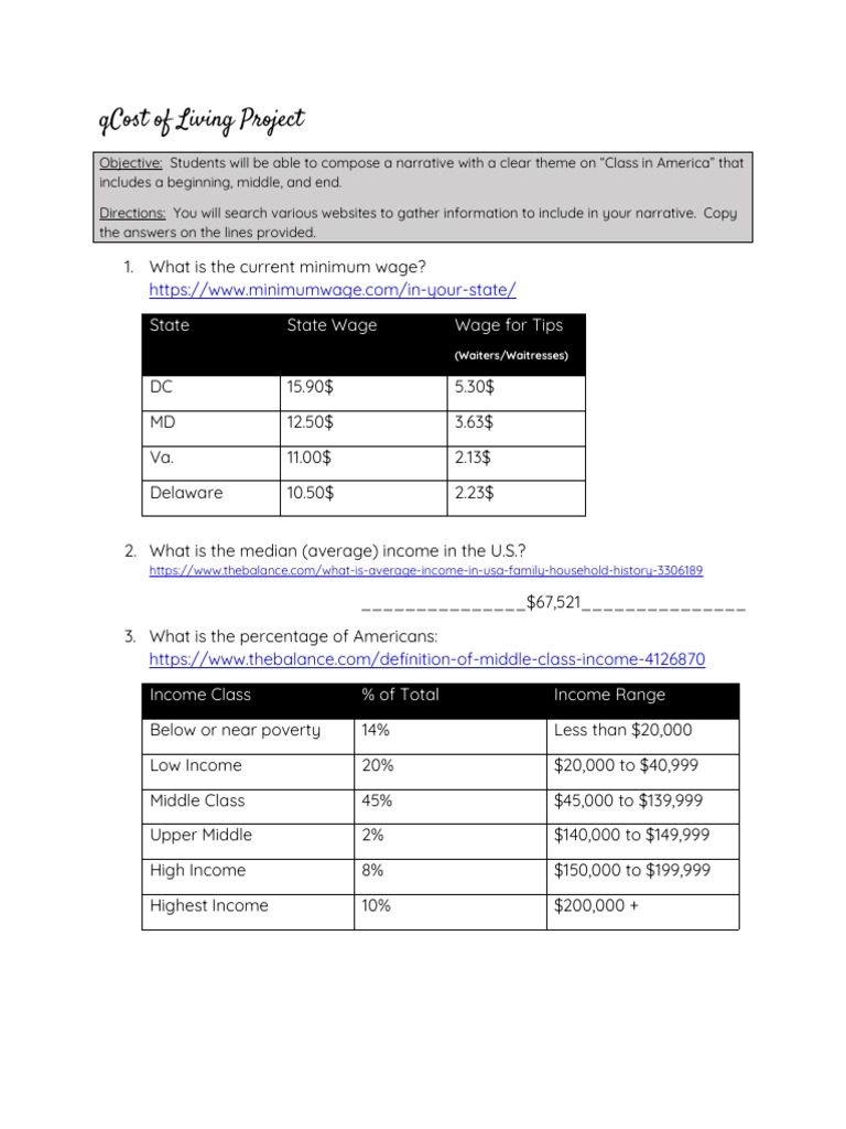 Cost of Living Analysis Project | PDF | Cost Of Living | Poverty