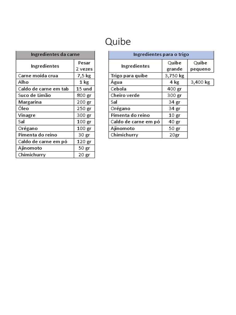 Kibe PDF