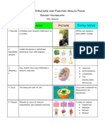 PA-Unit 3 Vocabulary Sheet Biology-Hoobler