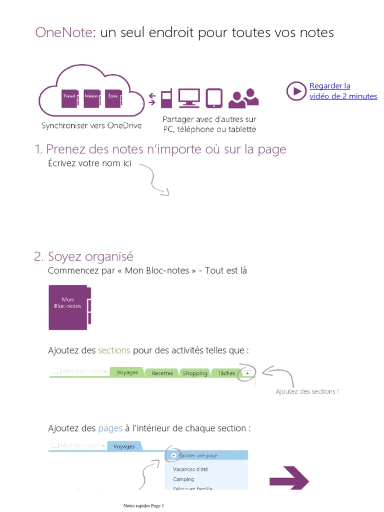 Guide pratique de OneNote PDF | PDF