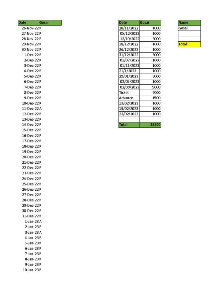 gosai-payment-schedule-and-worker-attendance-pdf