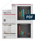 Mat Organizar Datos 03.10.22 SalcedoE PDF