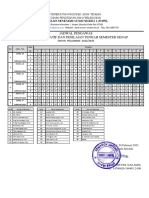 Jadwal Pengawas Assesmen Formatif Dan PTS PDF