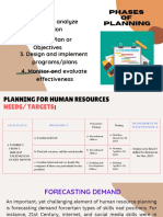 Recruitment and Selection M3