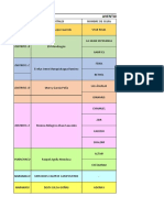 Datos de Directiva - Aventureros 2023