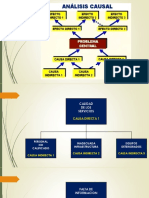 clases 6 formulacion