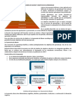 Taxonomía de Bloom y Objetivos de Aprendizaje