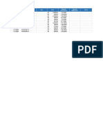 Lista de contas a pagar com datas de vencimento e pagamento