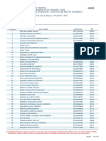 Classificao Geral Da Lista de Espera SISU 2023-1 PDF