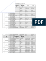 Jadwal Giat Ypr 433 Minggu I April 2023