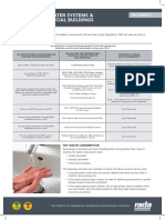 Guide To Hot Water Systems Tmvs in Commercial Buildings