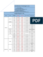 1101 Dovina Asicminer Update Daily List PDF