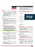 Aec 34 Notes PDF