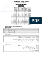 Mid Term Syllabus Revision Plan C-2 2022 PDF