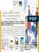 Cartel Salud Publica PDF