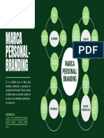 Marca Personalbranding PDF