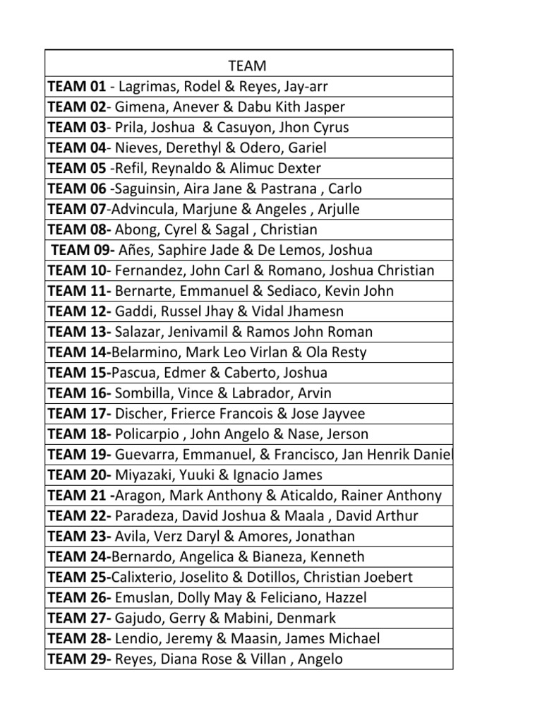 list-of-teams-with-members-names-for-a-project-or-activity-pdf