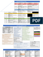 File 3197 PDF