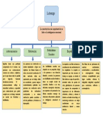 Organizador Gráfico 1