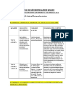 ACT 1 SEM -z 2C