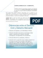 Derecho Civil y Mercantil