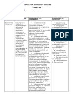 Planificacion de Ciencias Sociales