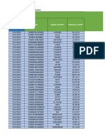 PTM & Lansia 2023 - Maret