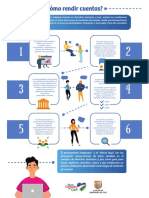 Cómo rendir cuentas de forma participativa e inclusiva