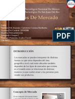 Tipos de Mercado: Instituto Tecnológico Nacional de México. Instituto Tecnológico de San Juan Del Rio