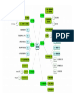 【07】思维导图：智能手机 PDF